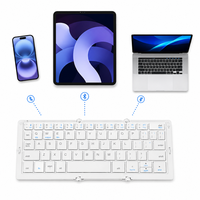 Appairage multi-appareils